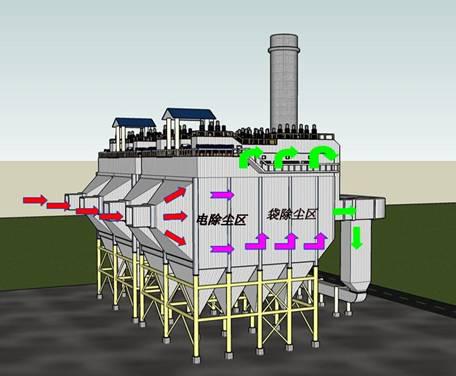 長沙麥迪環保設備有限公司,布袋除塵器,濾筒除塵器,濕電除塵器,除塵配件,輸送設備,煙氣脫硫脫銷哪里好 長沙麥迪環保設備有限公司,布袋除塵器,濾筒除塵器,濕電除塵器,除塵配件,輸送設備,煙氣脫硫脫銷哪里好
