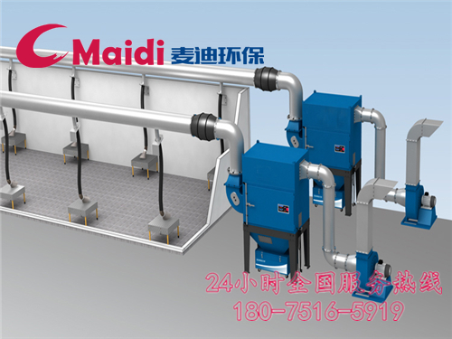 布袋除塵器、除塵設備、除塵配件、廢氣處理、脫硫脫銷、輸送設備